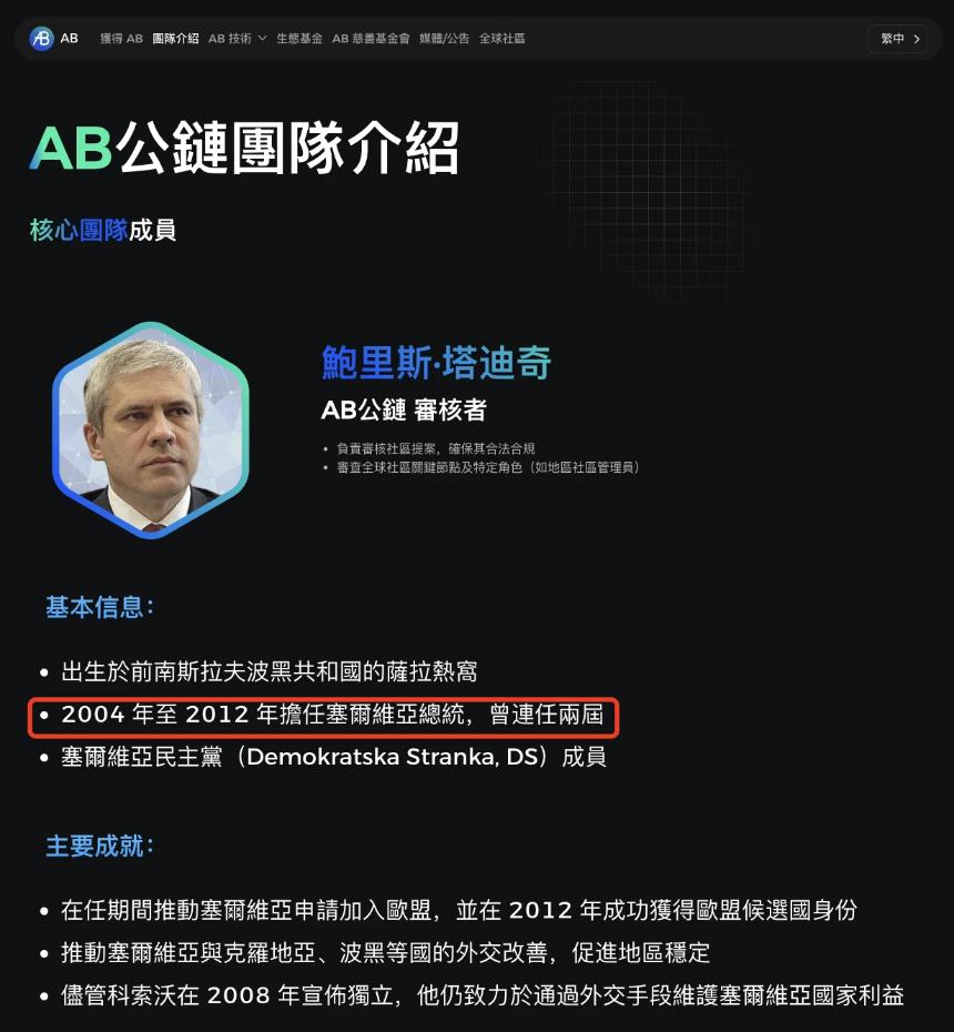 Binance Alpha再现“神盘”，塞尔维亚总统领衔的AB会是下个ZKJ吗？