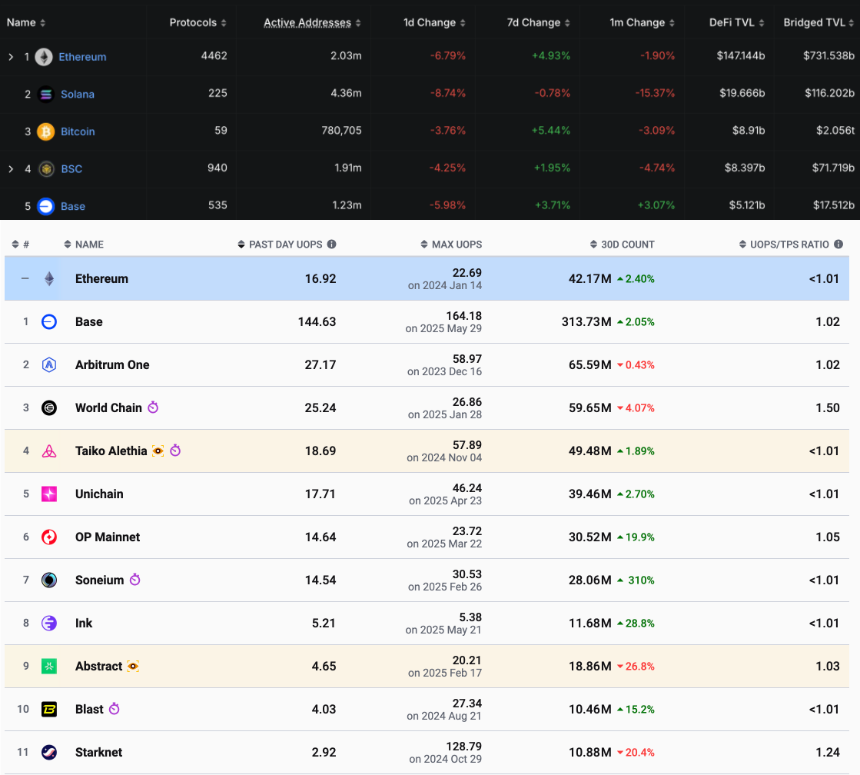 Coinbase要做「美国Binance」