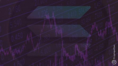 香港上市公司MemeStrategy投资Solana后股价飙升20%