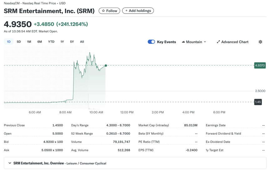 Tron通过与SRM合并进军纳斯达克，孙宇晨的资本市场新篇章