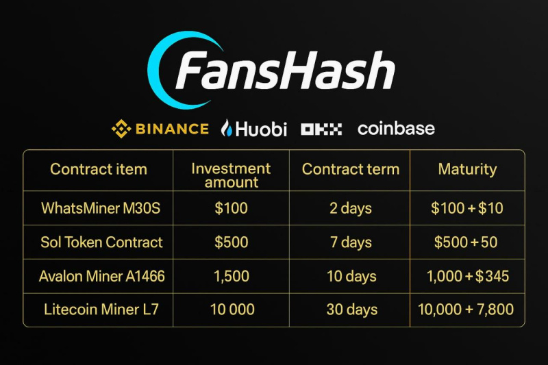  Fans Hash 推出零门槛云挖矿，提供每日支付和全球矿池访问 