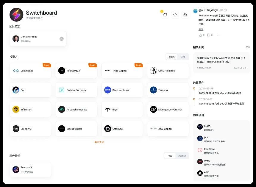 在RedStone的TGE后不能错过的预言机：Switchboard有何优点？