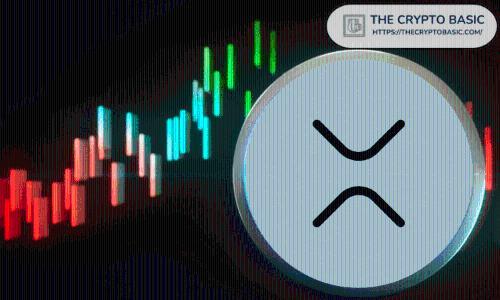 2030年XRP价格展望:最低、平均与最高预测分析