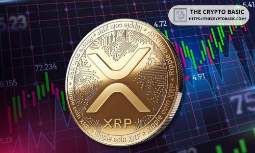 如果 XRP 市值突破 1 万亿美元，5,000 或 10,000 枚 XRP 的潜在价值分析