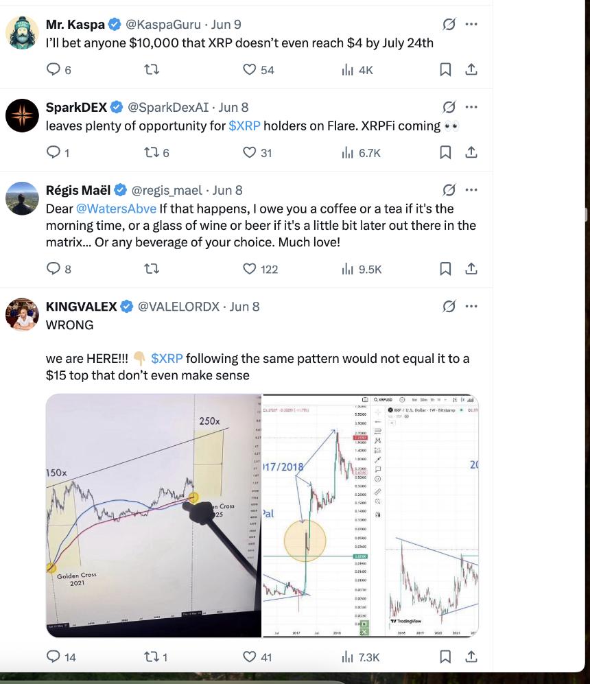 Mixed reactions from crypto community 