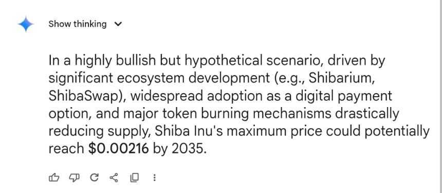 Shiba Inu Price Prediction Google Gemini