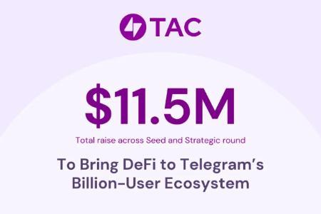 TAC完成1150万美元融资,计划推动Telegram十亿用户生态与DeFi深度融合