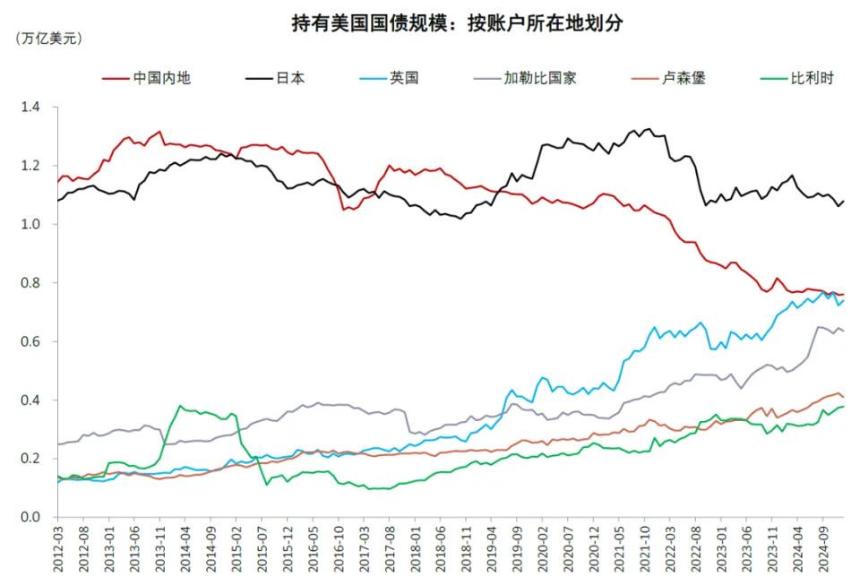 中金解读:稳定币对金融体系的潜在影响