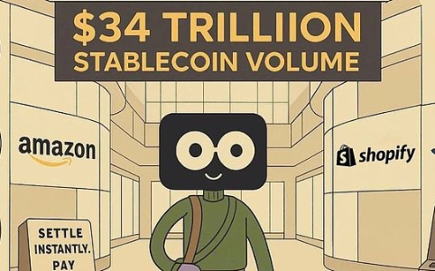 稳定币的“悄然崛起”:金融领域正在发生的隐形革命