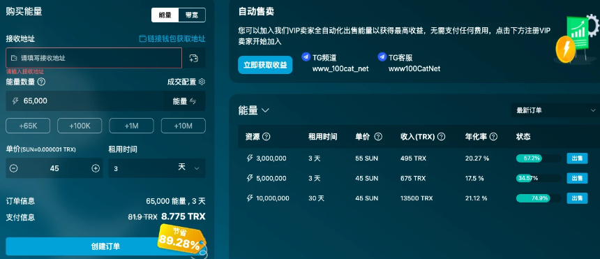Tron间接登陆美股，能量租赁市场能否迎来规范化发展？