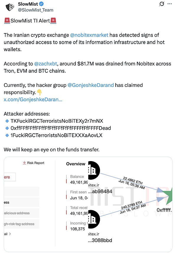 近 1 亿美元被销毁：伊朗交易所 Nobitex 被盗事件梳理