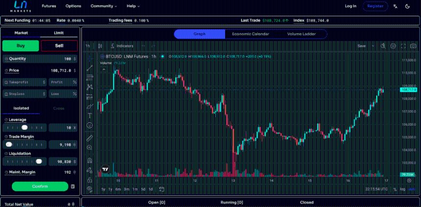 Bitcoin Tech Booms: Lightning Data Defies Digital Gold Narrative 5 Bitcoin Tech Booms: Lightning Metrics Defy Digital Gold Narrative
