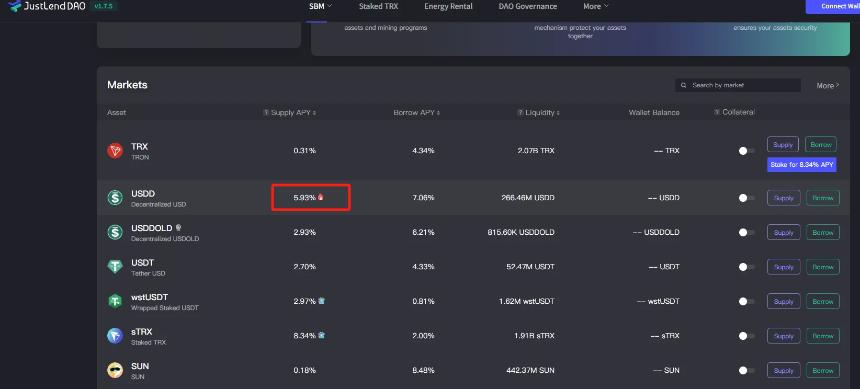 稳定币USDD在JustLend DAO的“活期金矿”实测