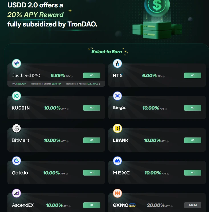 稳定币USDD在JustLend DAO的“活期金矿”实测