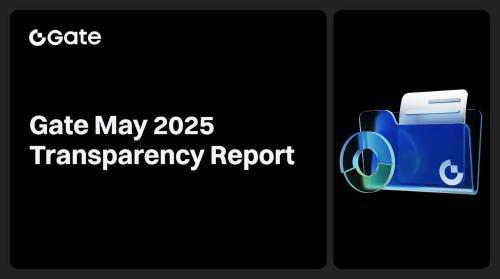 Gate发布2025年5月透明度报告:品牌重塑推动全球化战略加速