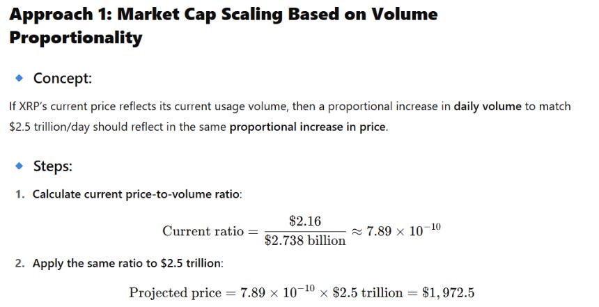 XRP Price Predictions ChatGPT 3