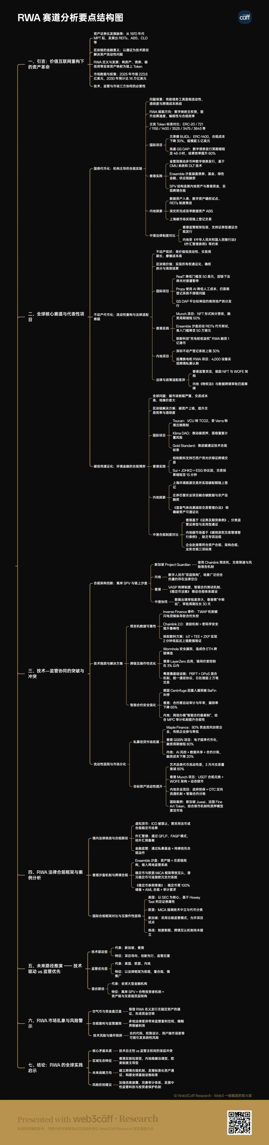 每周编辑精选 Weekly Editor's Picks（0614-0620）