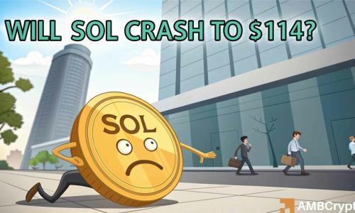 Solana价格承压下行：SOL或面临20%跌幅的关键节点