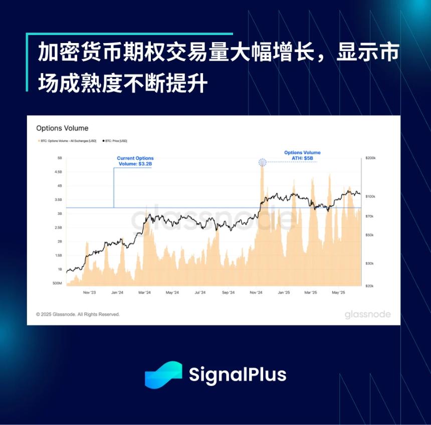 SignalPlus宏观分析特别版：Escalate to De-Escalate?