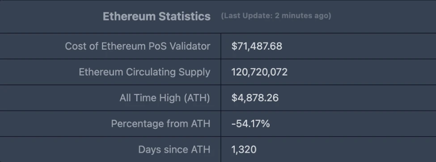 CoinW研究院周报（2025.6.16-2025.6.22）