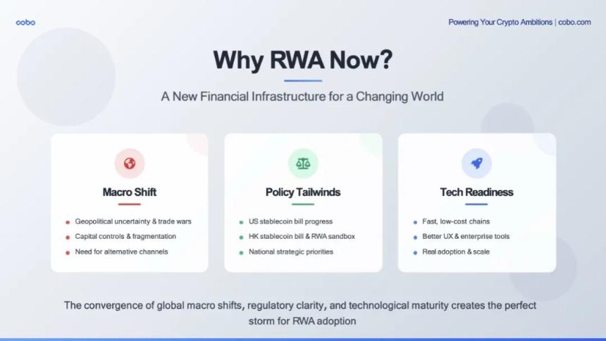 RWA 的 DeepSeek 时刻将至：发展趋势、落地路径与机构最佳实践全景解析