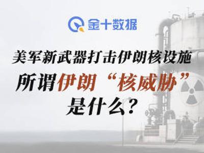 美军携新型武器突袭伊朗,伊朗核设施威胁是否被夸大?