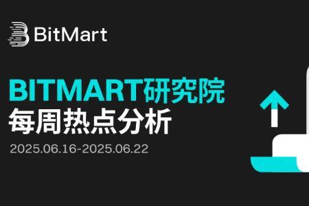 BitMart市场行情周报(6月16日-6月22日)
