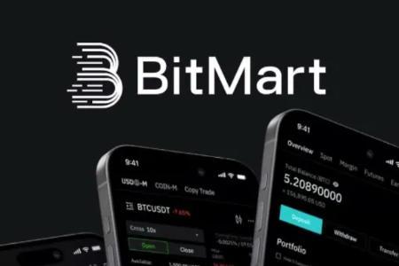 BitMart Discovery:抢先布局链上潜力Meme的全新平台