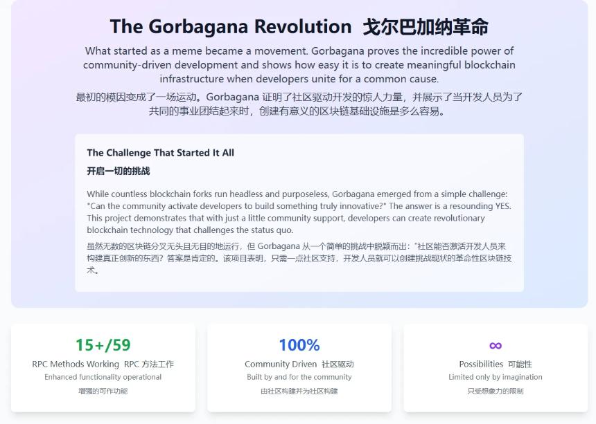 从玩笑到现实：Gorbagana 如何在48小时内分叉Solana成为新L1链