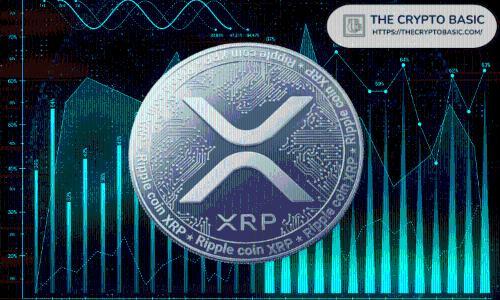 XRP未来15至25年价格预测：专家观点与市场潜力分析