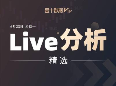 黄金持续受“中东交易”影响 油市尾部风险仍需警惕