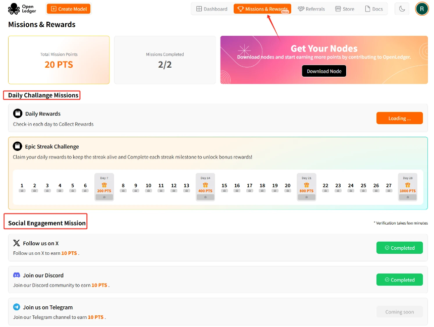 OpenLedger上线Kaito与Cookie平台，开启全新互动机遇
