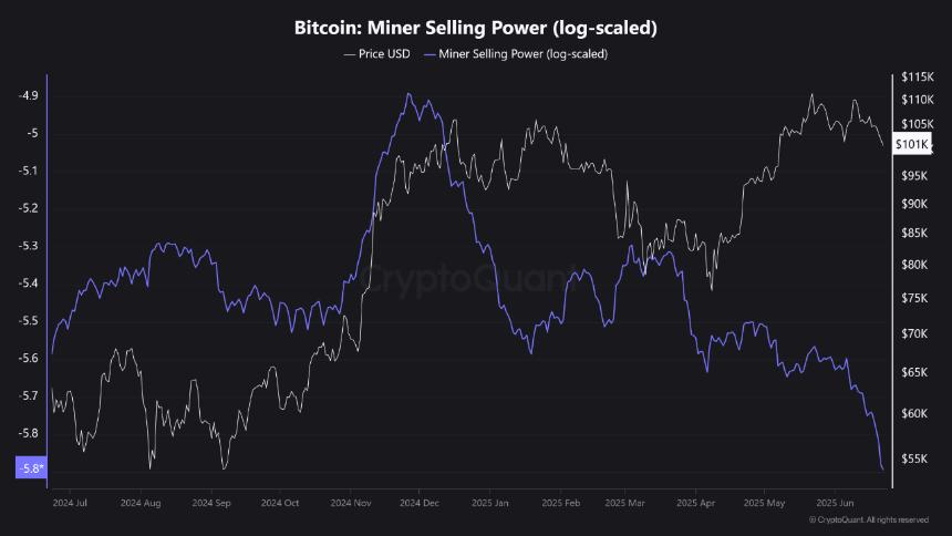Bitcoin's hashrate collapse sets stage for biggest mining difficulty drop since 2021