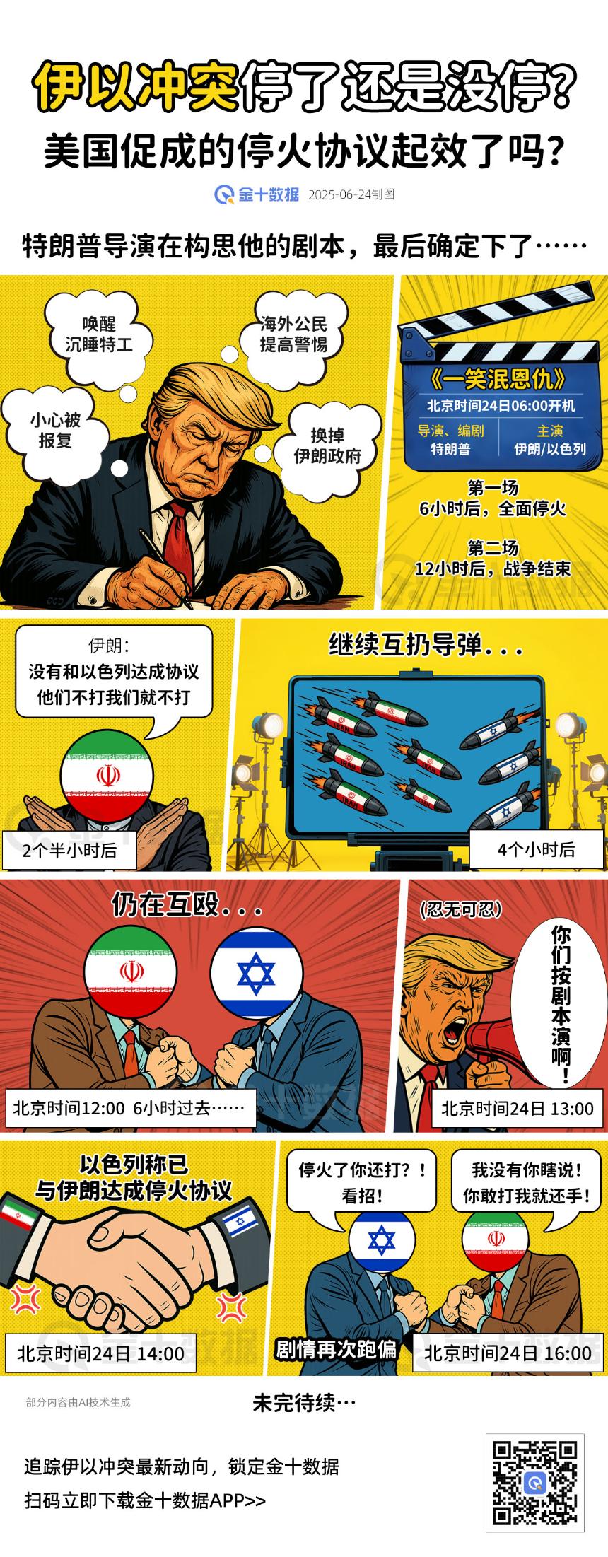 停火协议后战火未歇：伊以冲突究竟何去何从？