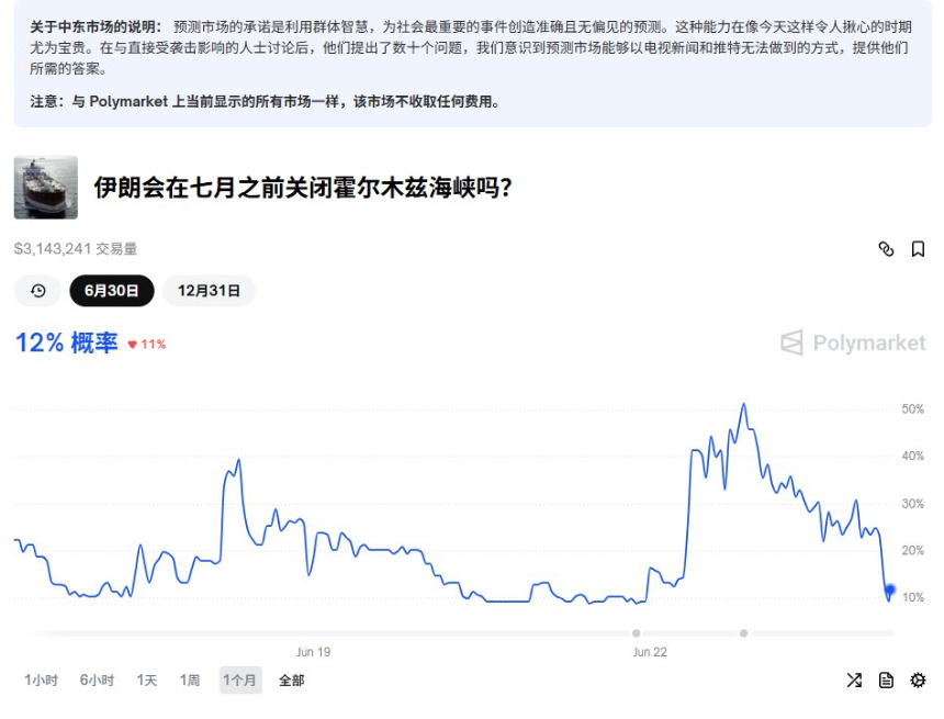 降息、停火，利好消息背后是反弹还是反转？