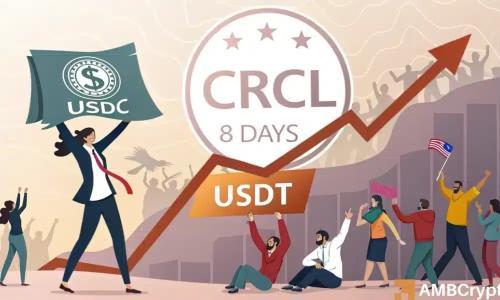 Circle股价暴涨8倍,USDC能否撼动U<span class='keyword'>SDT</span>的稳定币霸主地位?