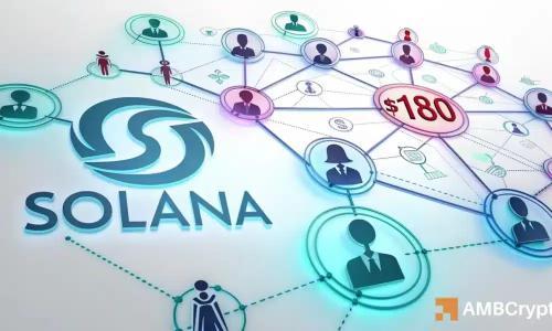 Solana价格面临180美元关键阻力位:突破或引发长期反弹