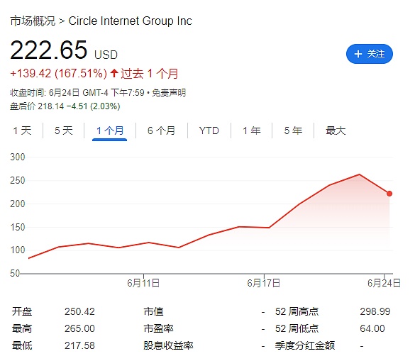 全球稳定币监管新格局：从美国法案到香港发牌机制