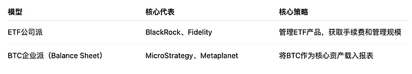 Metaplanet：日本版MicroStrategy 如何在比特币中布局国家级的未来？