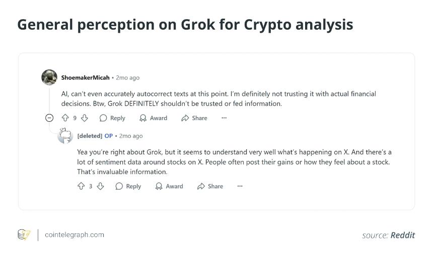 如何用Grok实时捕捉加密市场情绪与交易信号