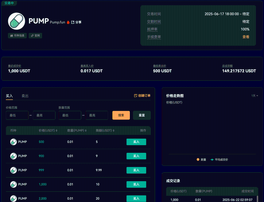 一键发币神器全解析：Pump.fun 与 PUMP 代币