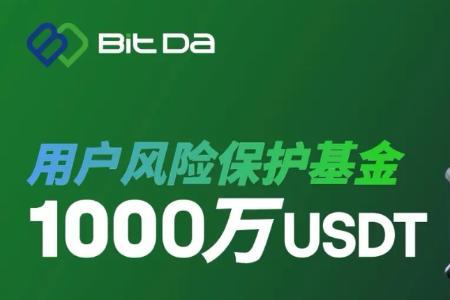 BitDa设立用户风险保护基金，首期规模突破1000万美元