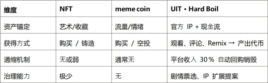 x2c.hk上线《辣手神探》动漫版