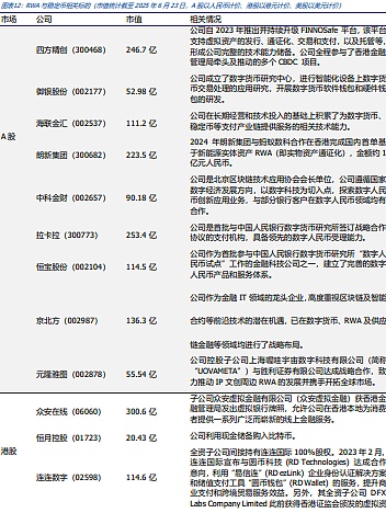 稳定币的下一站：国际支付、美股代币化与 AI Agent