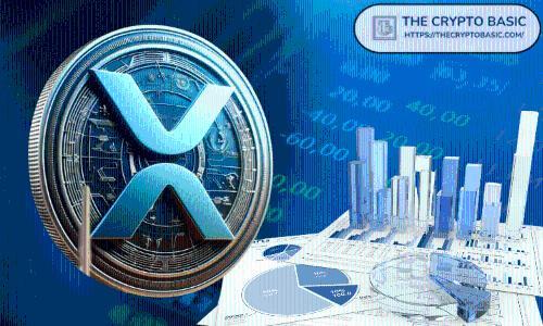 若对称三角形成功突破，XRP价格或飙升至两位数