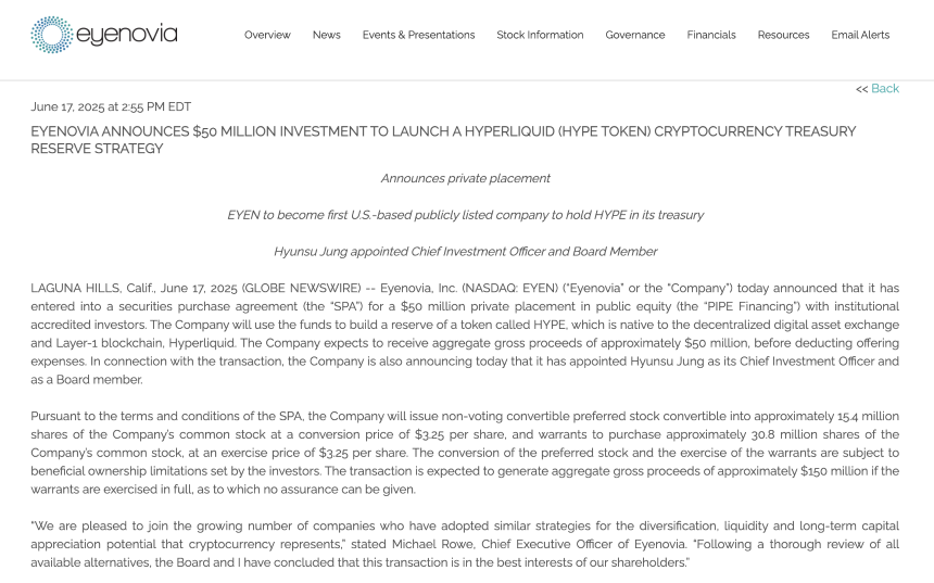 Eyenovia单日暴涨77%，HYPE成币股市场新宠