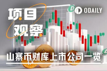 美股加密热潮再升级,“山寨Summer”行情一触即发
