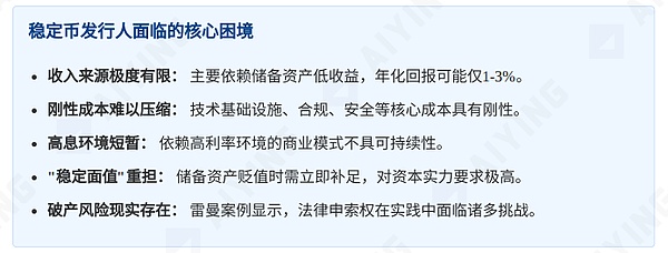香港虚拟银行全线亏损的启示 推演稳定币商业模式困境