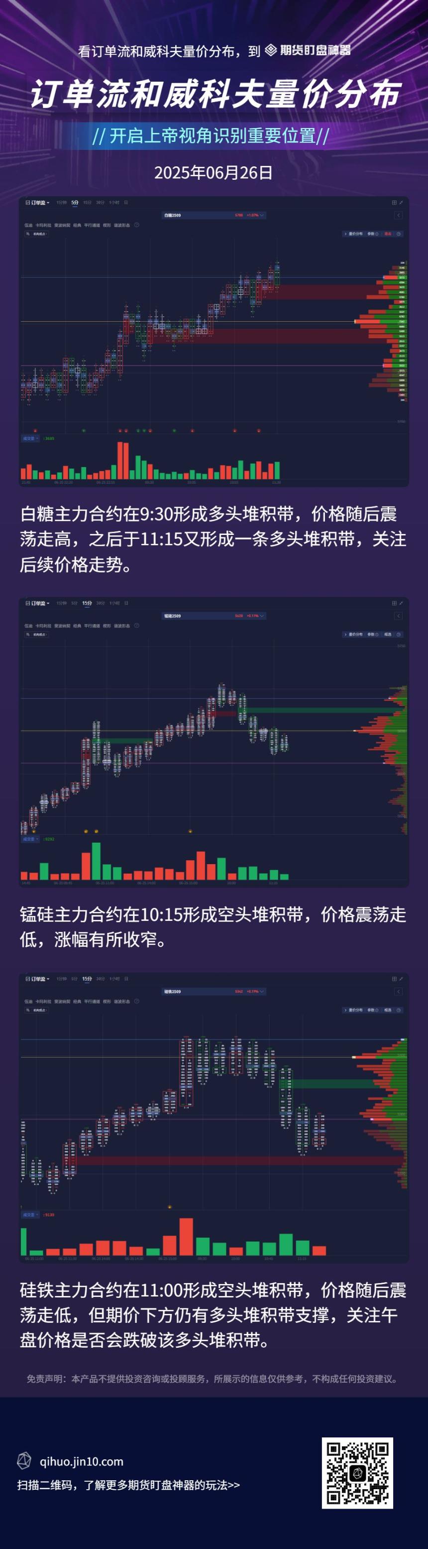 订单流+量价分布+资金炸弹:揭秘早盘期货市场动态(6月26日)