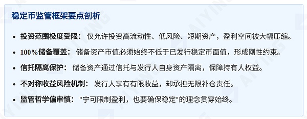 香港虚拟银行全线亏损的启示 推演稳定币商业模式困境